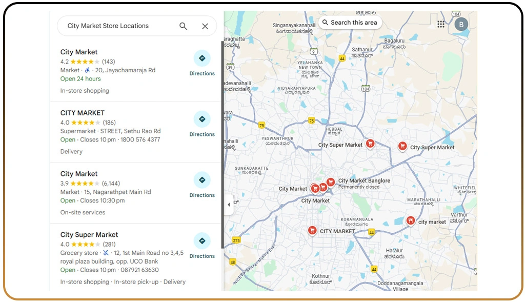 Enhancing Regional Performance With Store Location Analysis